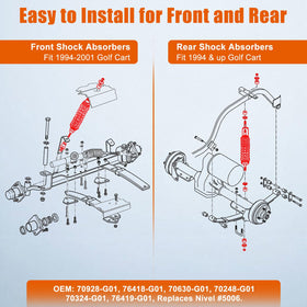 MOSNAI EZGO shocks delivering steady damping and ride comfort
