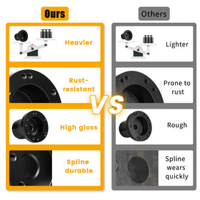 Aluminum MOSNAI hub with electrophoresis finish for durability and corrosion resistance.
