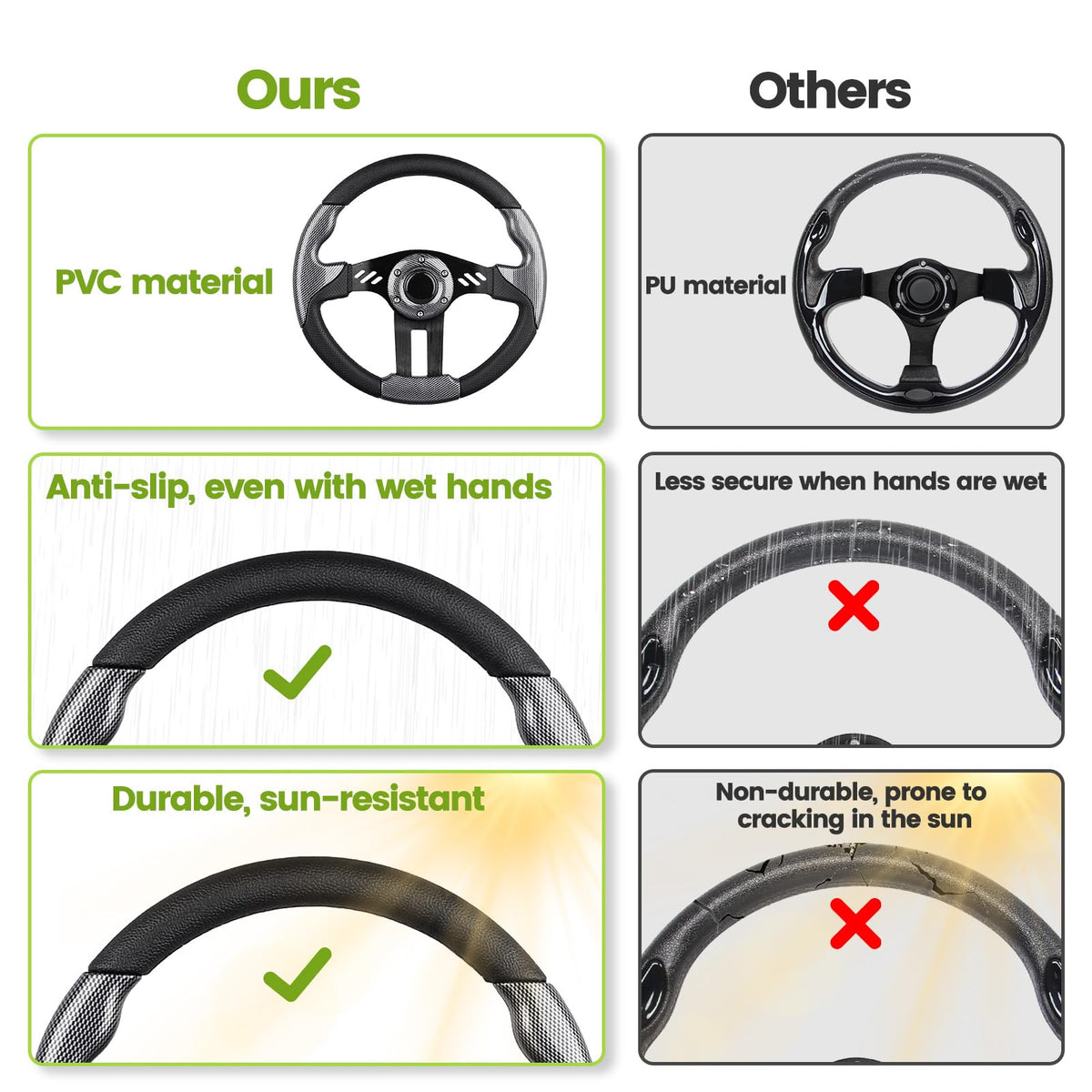 MOSNAI EZGO steering wheel aluminum spokes detail enhances durability.