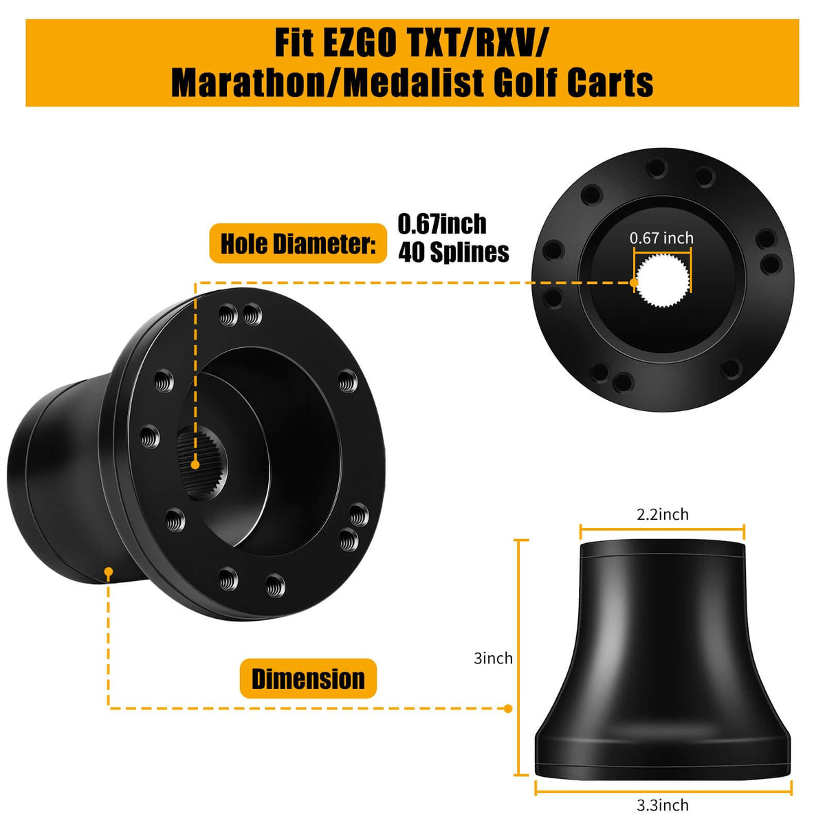 MOSNAI EZGO TXT/RXV/Marathon adapter side view highlighting fit
