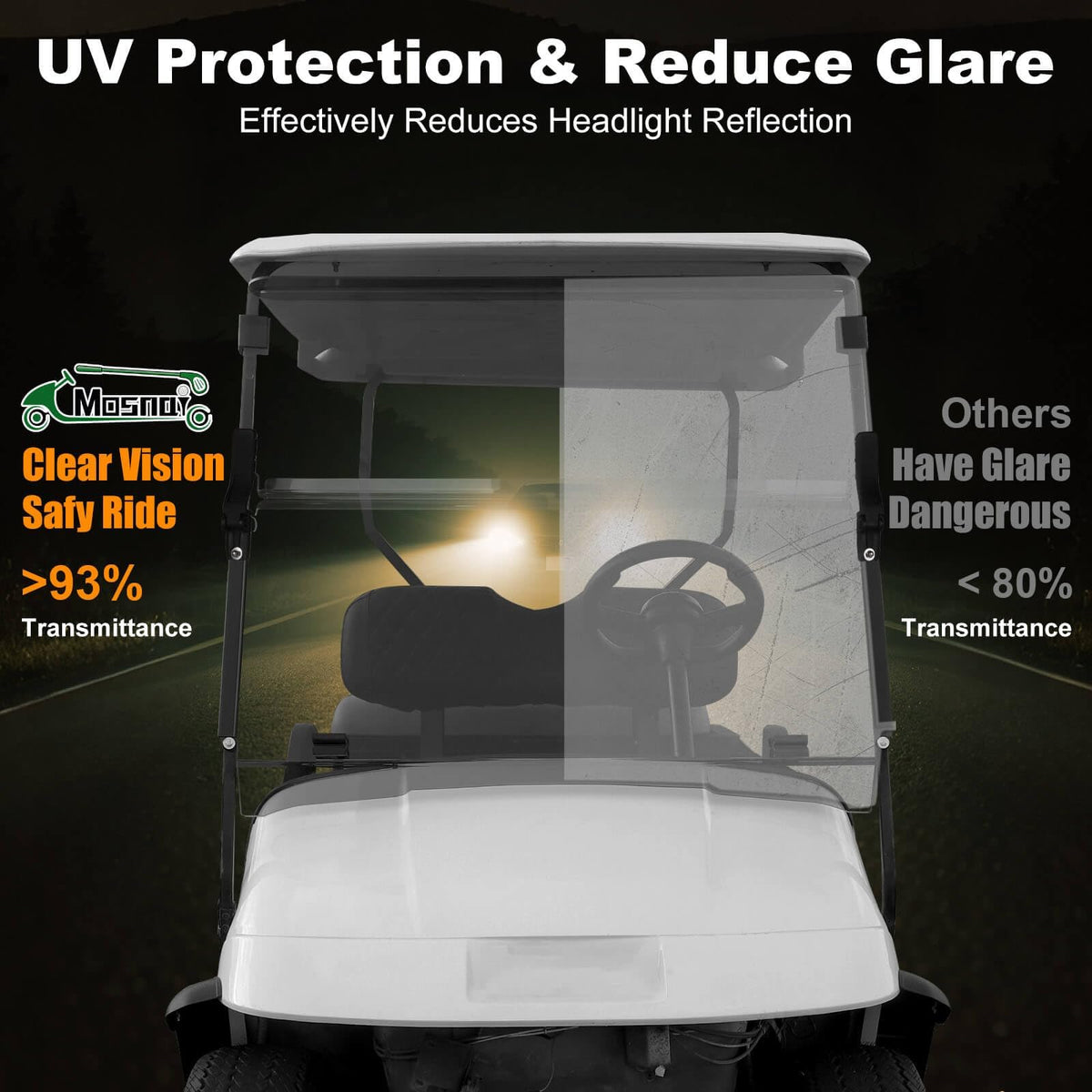 MOSNAI EZGO TXT windshield dimension shot shows accurate fit.
