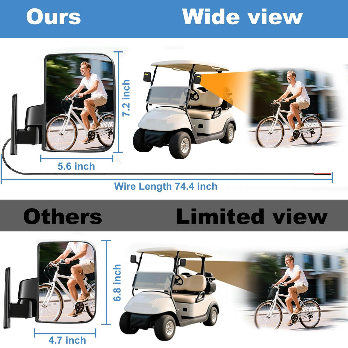 MOSNAI mirror provides a wide 7.2x5.6 inch viewing surface.