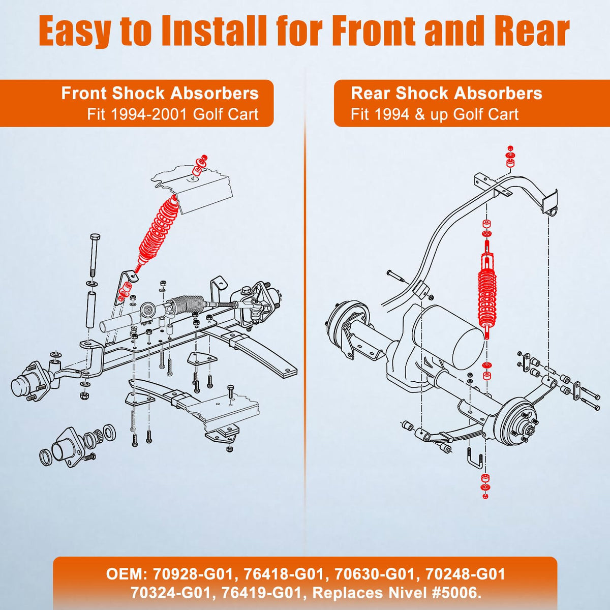 MOSNAI heavy-duty coil spring shock improves stability and load handling.