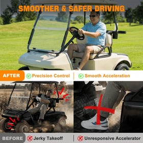 Waterproof sealing detail on MOSNAI MCOR1 throttle pot