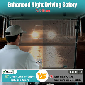 MOSNAI scratch-resistant windshield withstands trail debris and gravel.