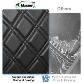 MOSNAI Seat cover features concave-convex design for stylish, secure fit.