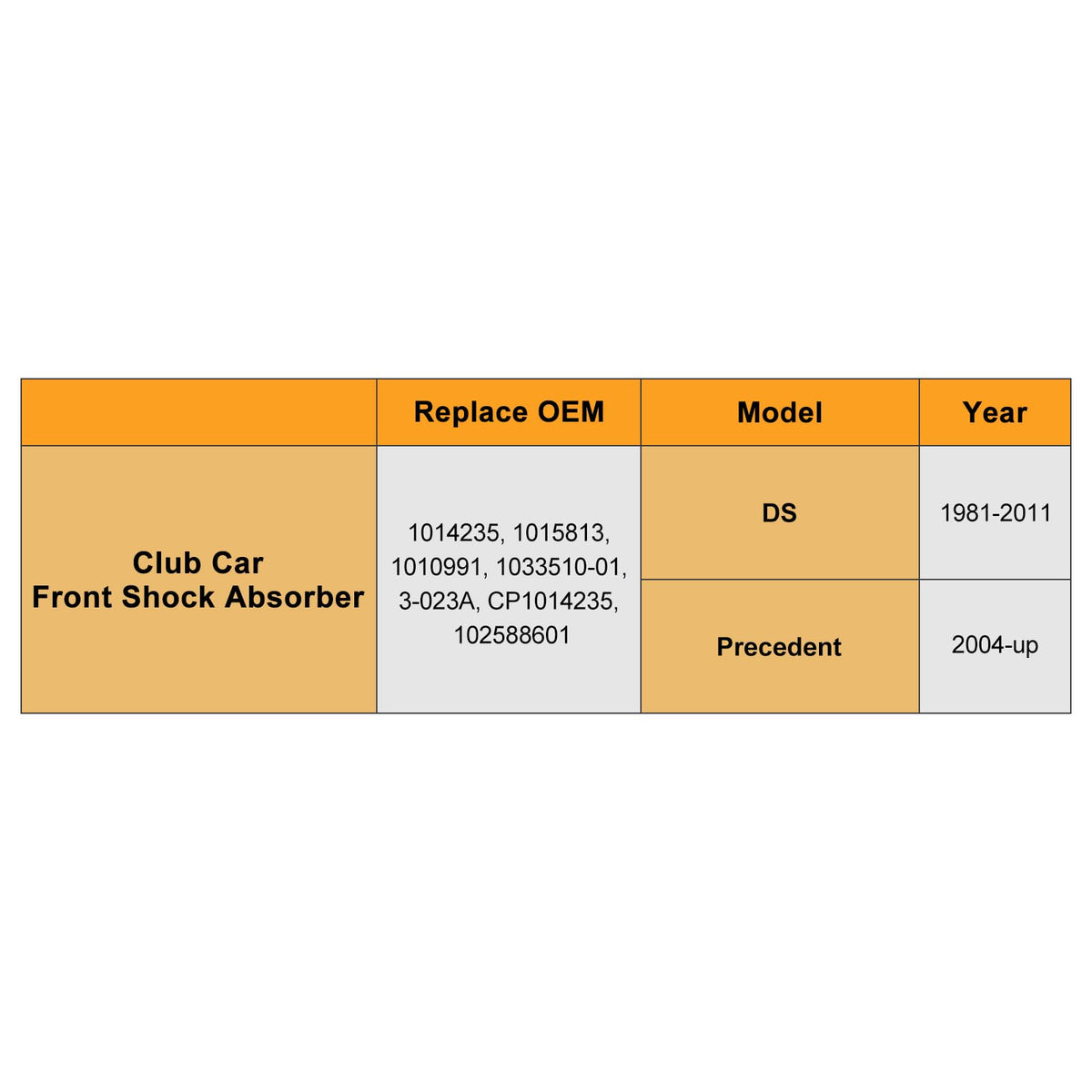 MOSNAI shock assembly for Club Car DS highlights precise fit.