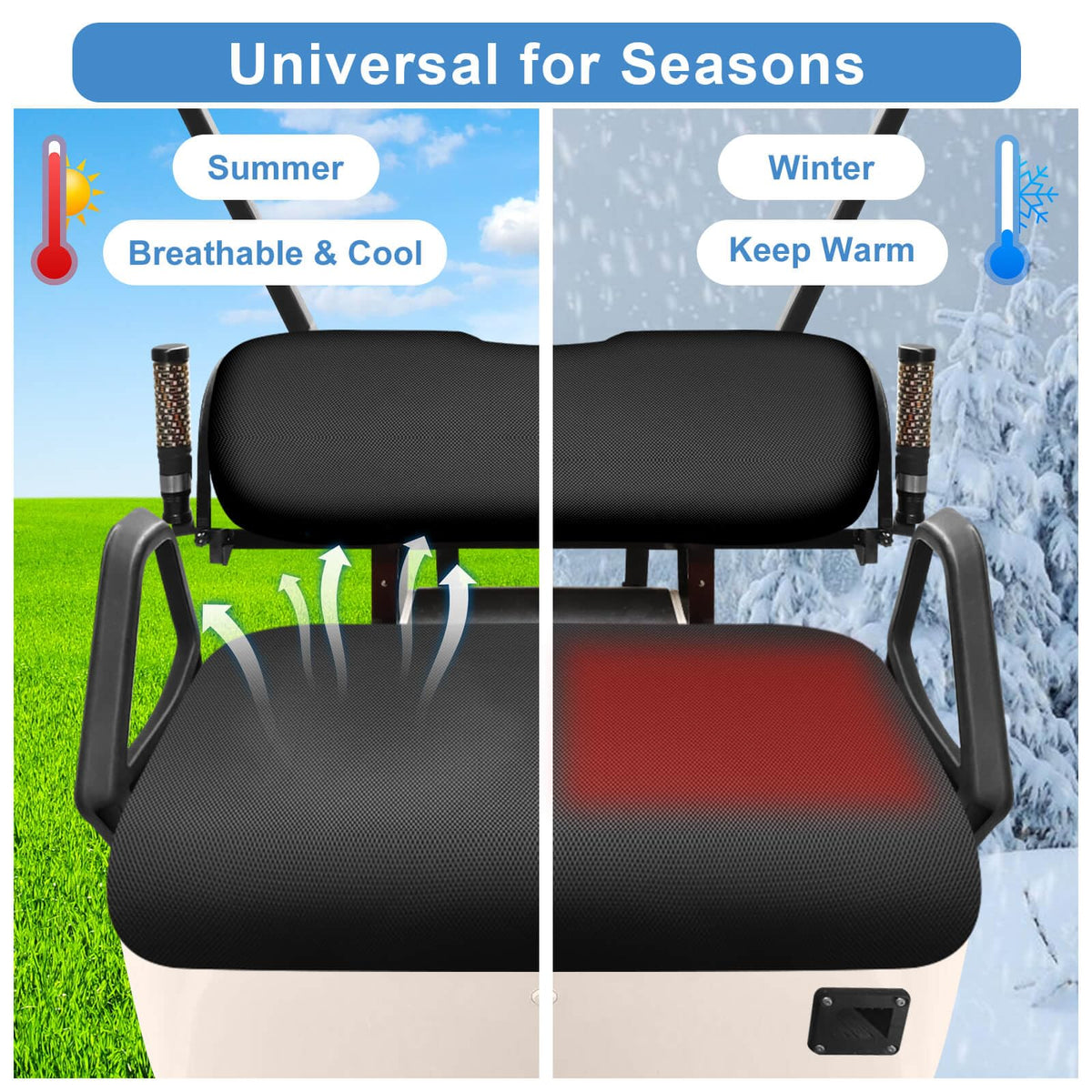 MOSNAI Yamaha G29 front seat cover boosts comfort with airy breathability