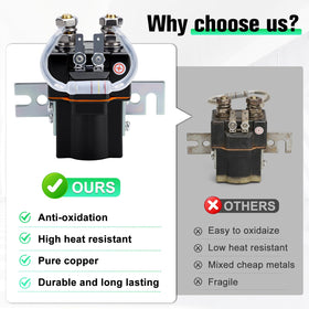 Motofoal solenoid water and dust protection feature for rugged use