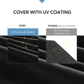 Moveland golf cart cover shows rear vents reducing wind lift and moisture.