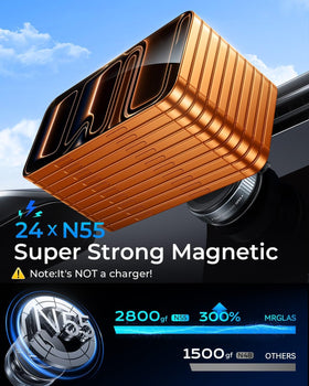 MRGLAS 24 magnets provide up to 2800 gf for solid device grip