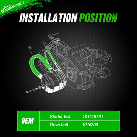 MUMPPRCE belt durability image highlights long-lasting performance under demanding use.