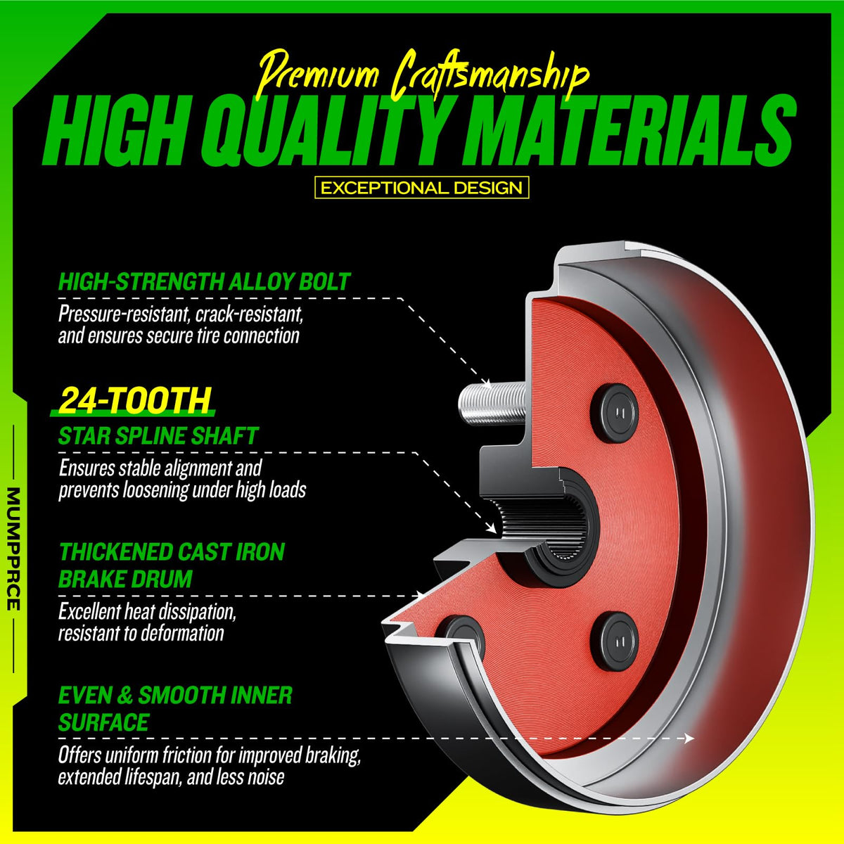 MUMPPRCE brake drum hub showing 3/4 inch center hole for secure mounting