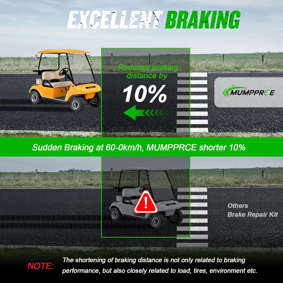 MUMPPRCE brake shoes and springs close-up demonstrates precise fit and reliability