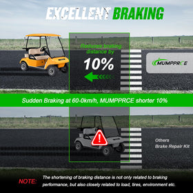 MUMPPRCE brake shoes and springs close-up demonstrates precise fit and reliability