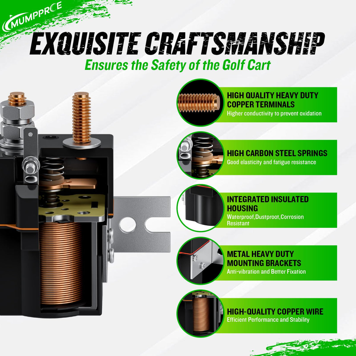 MUMPPRCE Club Car DS model spotlight showing precise fit