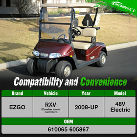 MUMPPRCE Danaher controller compatible brake improves cart safety.