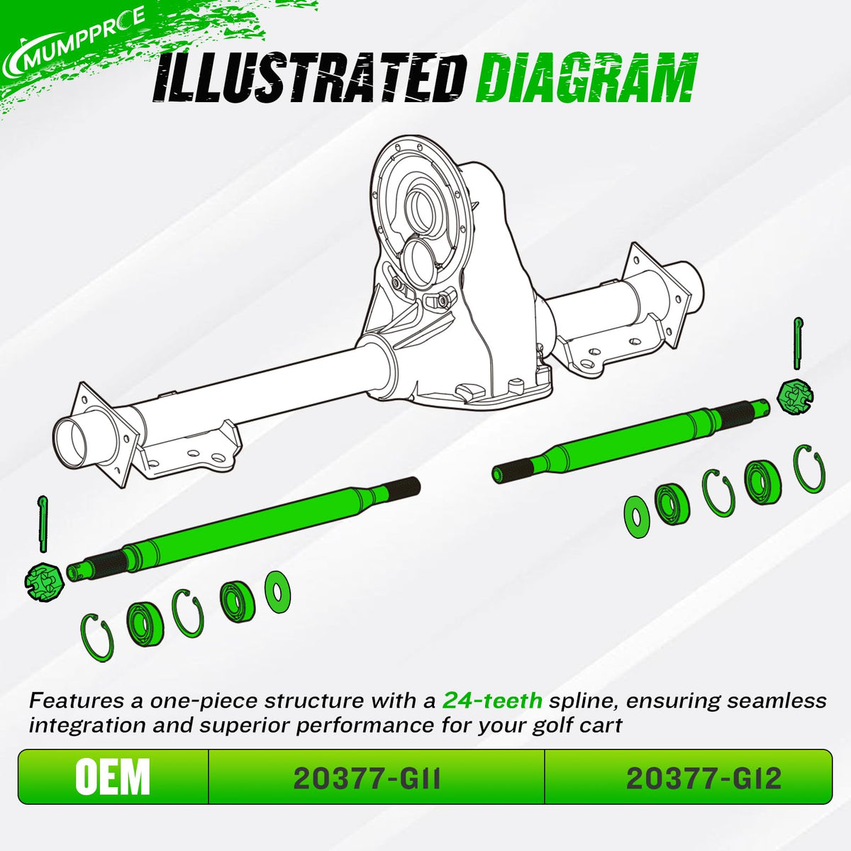 MUMPPRCE EZGO kit includes bearings, seals, nuts and pins for quick installation.