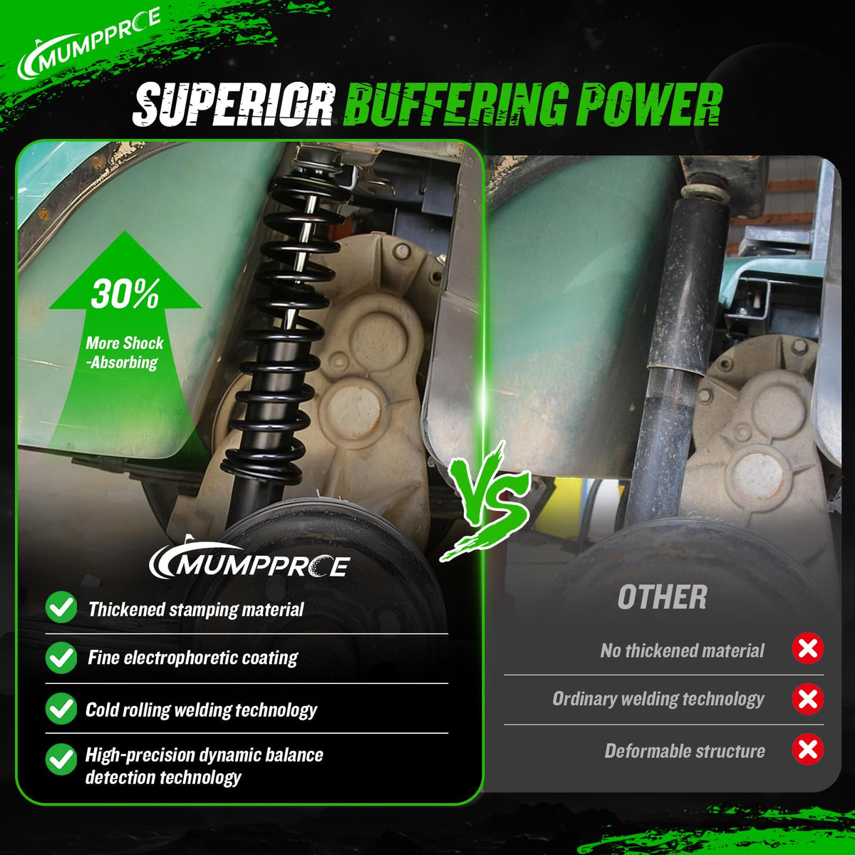MUMPPRCE EZGO TXT coil spring detail highlighting heavy duty design