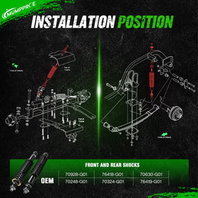 MUMPPRCE EZGO TXT installation friendly packaging and quick setup