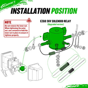 EZGO TXT and Marathon models 1980-2010 compatible solenoid.