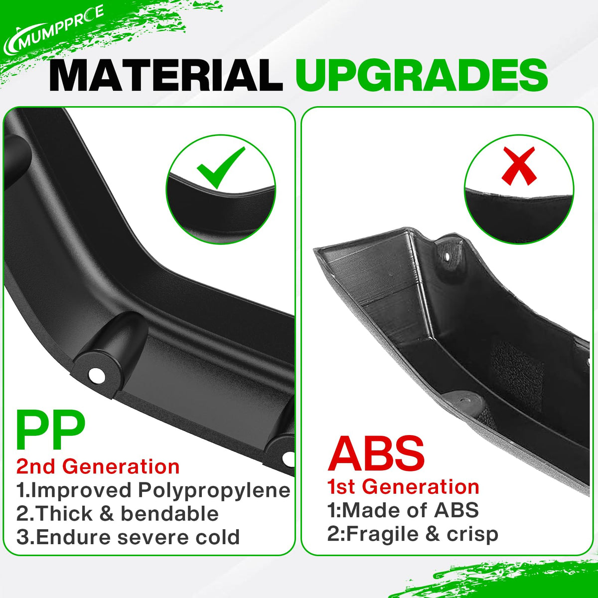 MUMPPRCE EZGO TXT rear fender flare right protects bodywork and passengers.