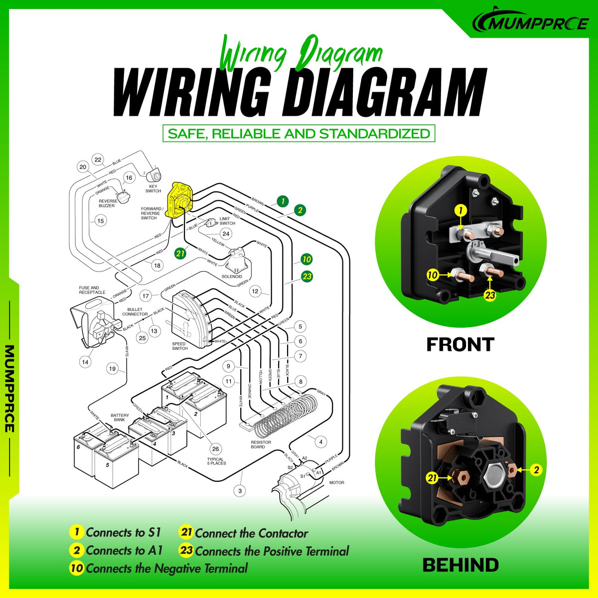 MUMPPRCE installation guide visuals for DIY setup.