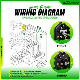 MUMPPRCE installation guide visuals for DIY setup.