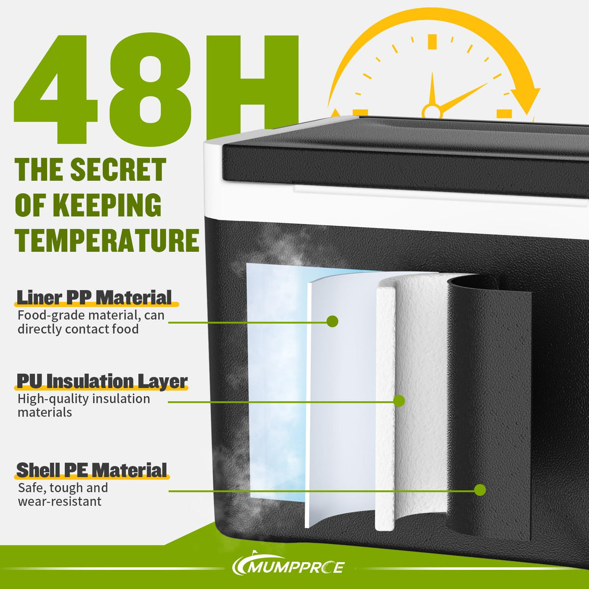 MUMPPRCE polypropylene insulation preserves cooling and food warmth.