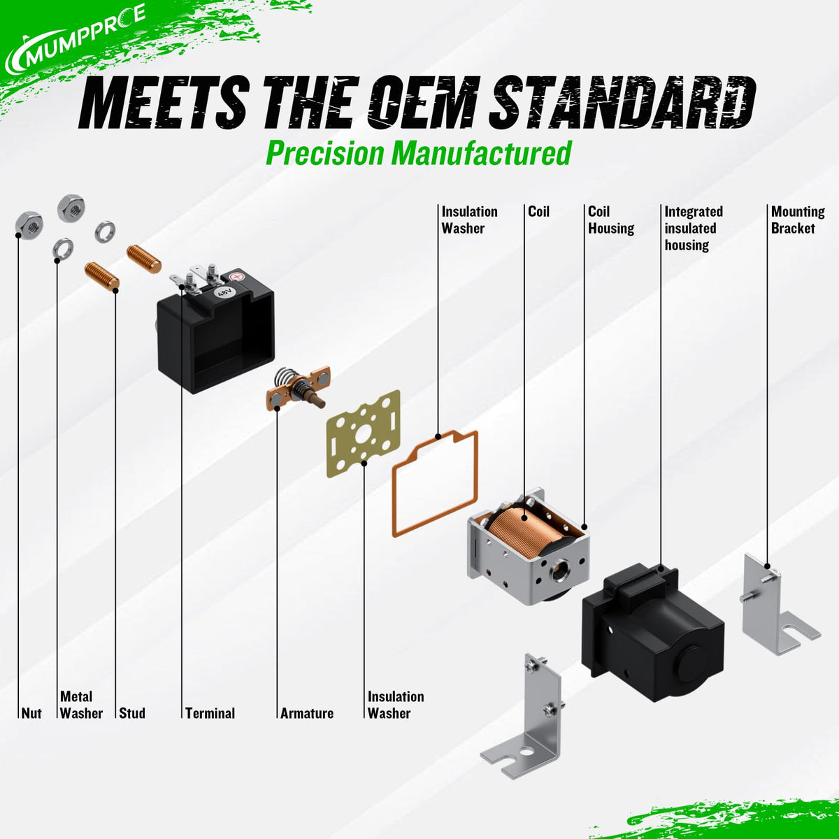 MUMPPRCE weather sealed solenoid protects against water and dust