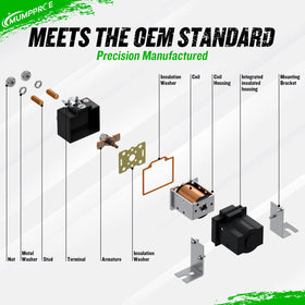 MUMPPRCE weather sealed solenoid protects against water and dust