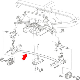 Munirater compatibility image for 1981-up Club Car models.