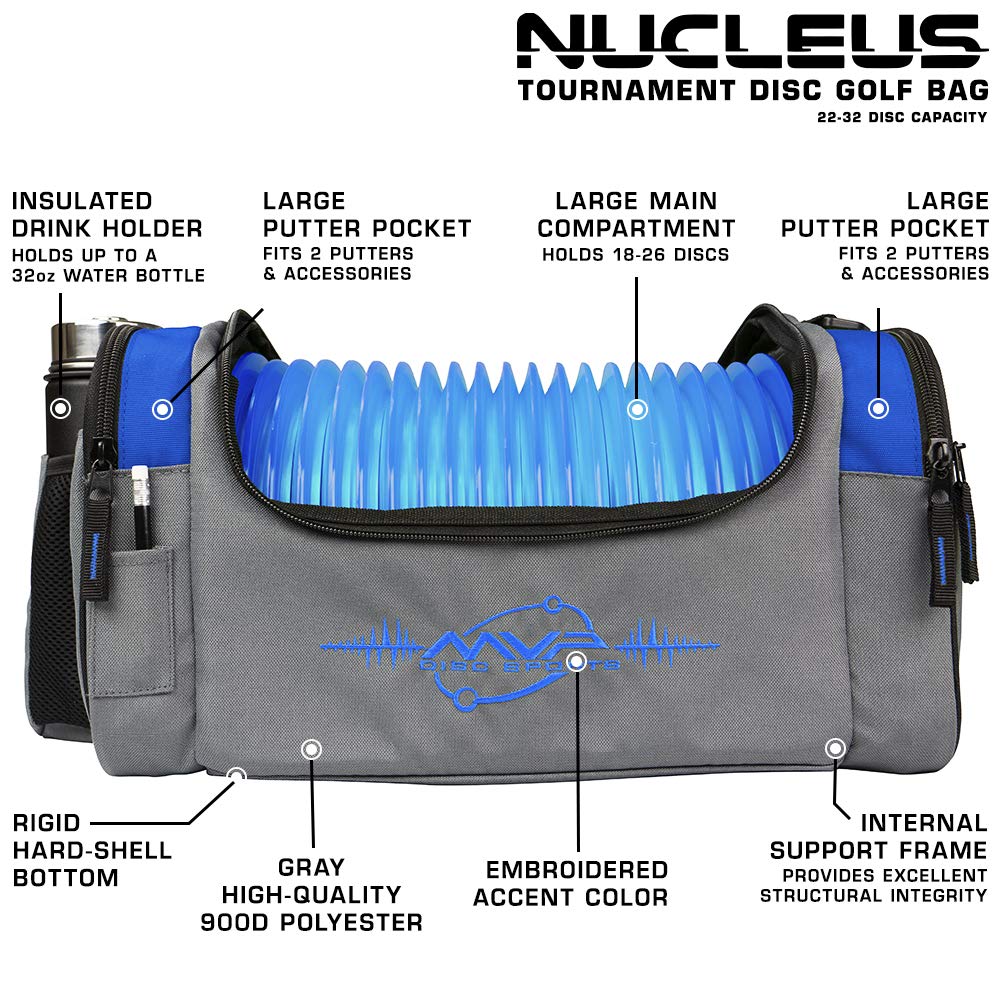 MVP Disc Sports Nucleus bag dual putter pockets keeping discs organized