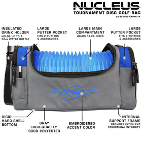 MVP Disc Sports Nucleus bag dual putter pockets keeping discs organized