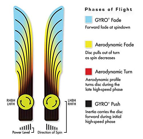 MVP Entropy bright opaque colors Neutron improve visibility on course