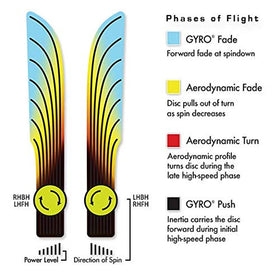 MVP Entropy bright opaque colors Neutron improve visibility on course