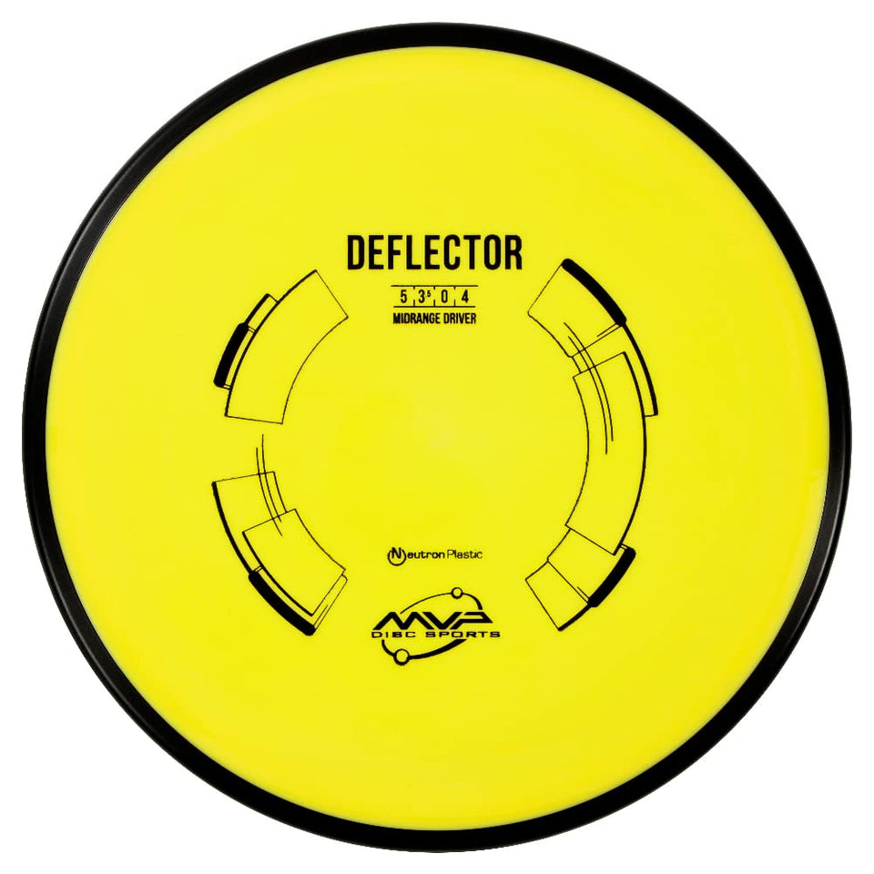 MVP Neutron Deflector midrange on anhyzer release delivering stable flight