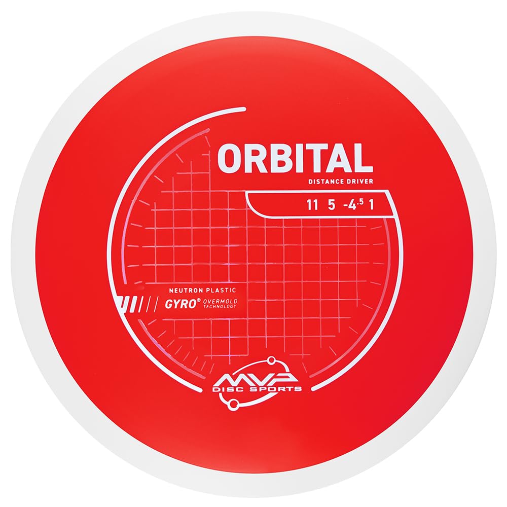 MVP Neutron Orbital in flight, showcasing smooth understable distance control.