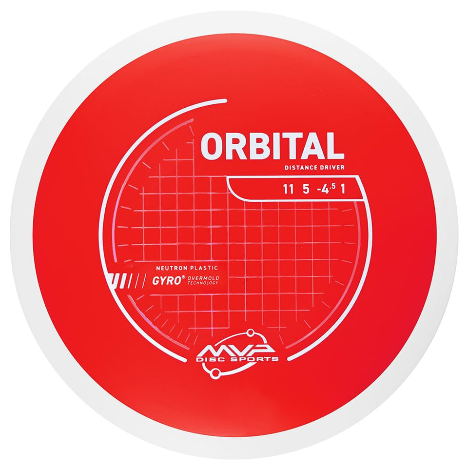 MVP Neutron Orbital in flight, showcasing smooth understable distance control.