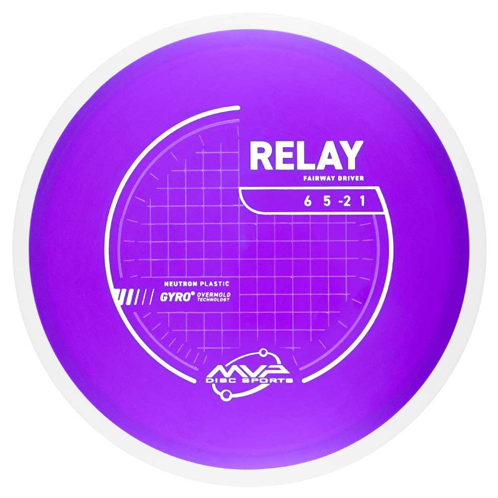 MVP Neutron Relay front close-up showing premium look and grip for control
