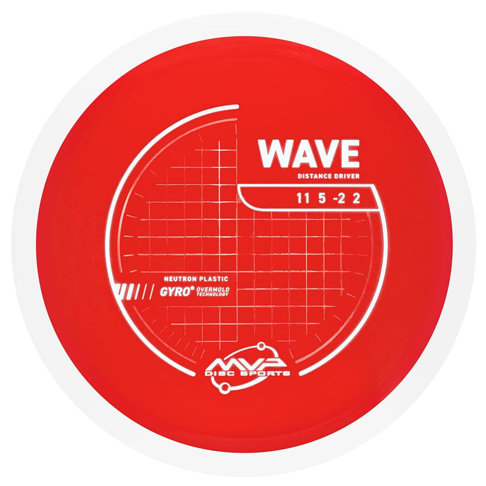 MVP Neutron Wave distance driver closeup highlighting premium plastic durability