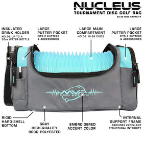 MVP Nucleus Tournament Bag Aqua side view highlighting dual putter pockets.