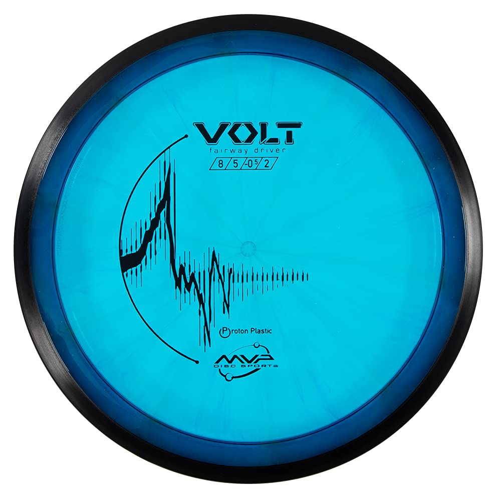 MVP Volt Proton with candy colors, highlighting premium look and feel.