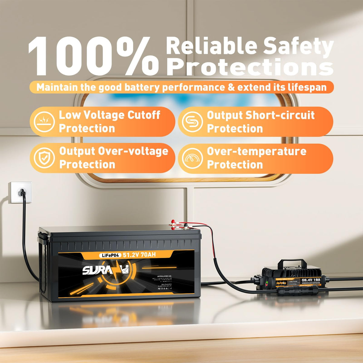 Nasdzao Suraziki LED indicators display real-time charging status.