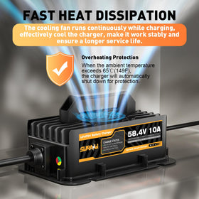 Nasdzao Suraziki charger LED indicator illustrating real-time charging status