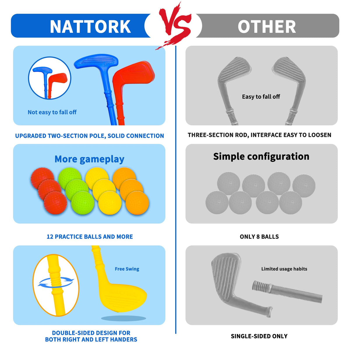 Nattork toddler golf clubs provide a sturdy grip for beginners.