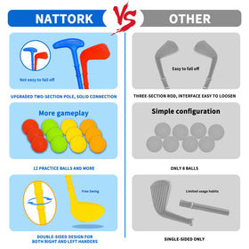 Nattork toddler golf clubs provide a sturdy grip for beginners.