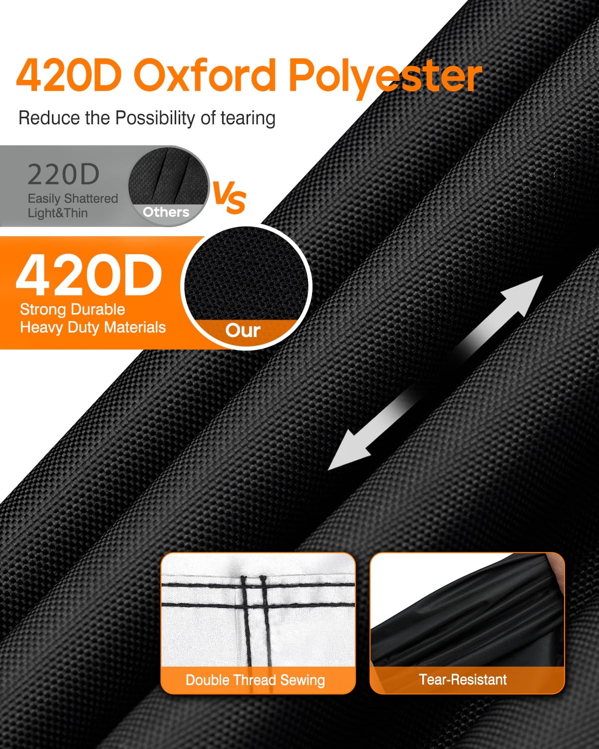 NeverLAND 420D fabric golf cart cover resists rain and sun for longer outdoor use.