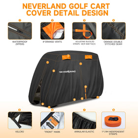 NEVERLAND zippered doors close-up highlighting easy interior access
