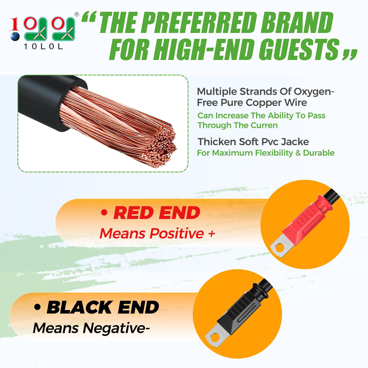 9.99WORLD MALL 5/16 copper lugs secure strong connections for 48-volt systems.
